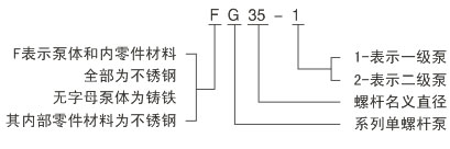 G型单螺杆泵
