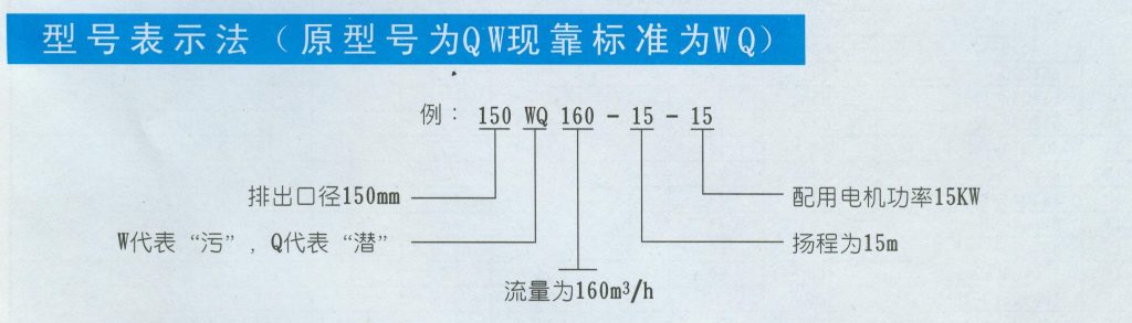 QW(WQ)型潜水排污泵