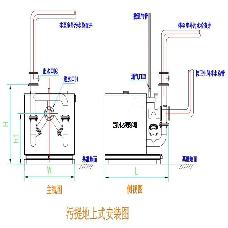 不锈钢一体化污水提升装置