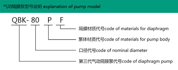 QBK型铝合金气动隔膜泵