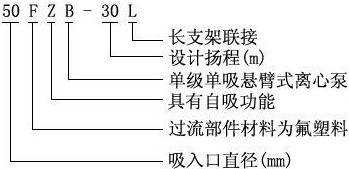 FZB型氟塑料合金自吸泵