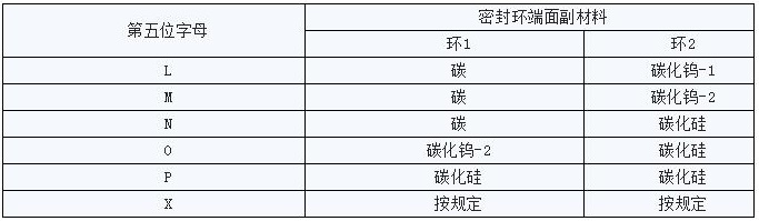 水泵机械密封型号的编码规则