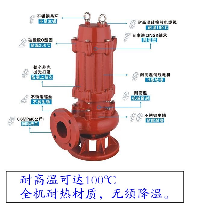 耐高温潜水排污泵配置说明及特点