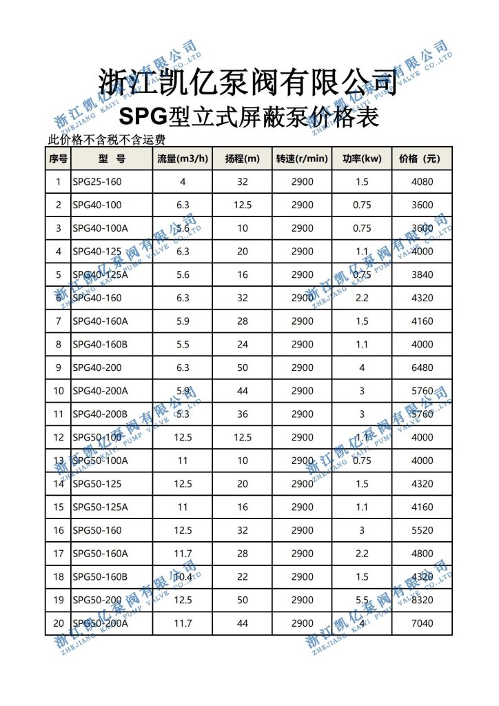 立式低噪音静音屏蔽泵2023最新价格表
