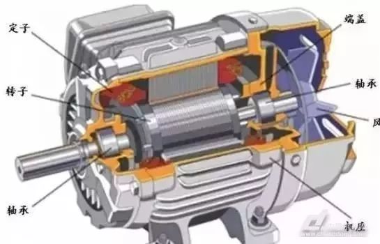 水泵用国产电机和合资进口电机区别大吗