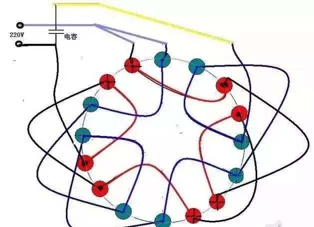 水泵电机启动电流大启动后电流又变小的原因